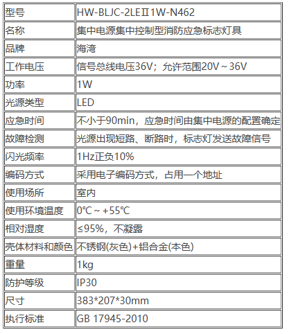 1675662896992168.png image.png