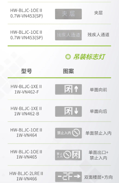 廊坊海灣消防應急疏散設備的施工需要注意哪些