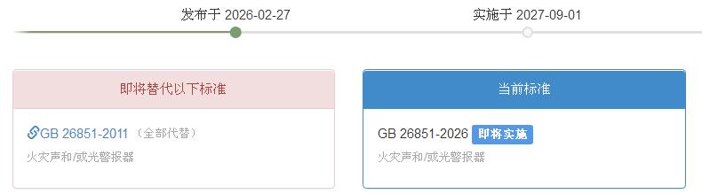 廊坊GB26851-2026《火災聲和/或光警報器》2027年9月1日實施