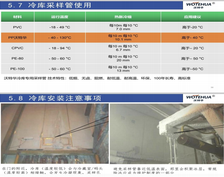 吸氣式感煙火災探測器采樣管布置